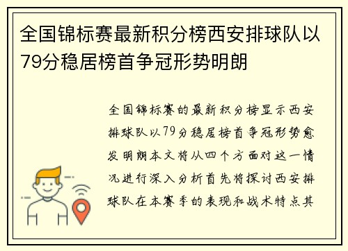 全国锦标赛最新积分榜西安排球队以79分稳居榜首争冠形势明朗