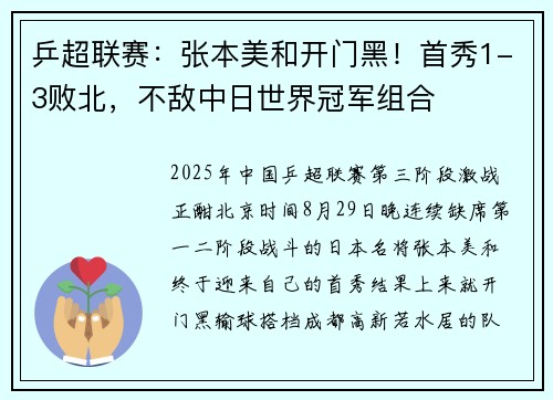 乒超联赛：张本美和开门黑！首秀1-3败北，不敌中日世界冠军组合